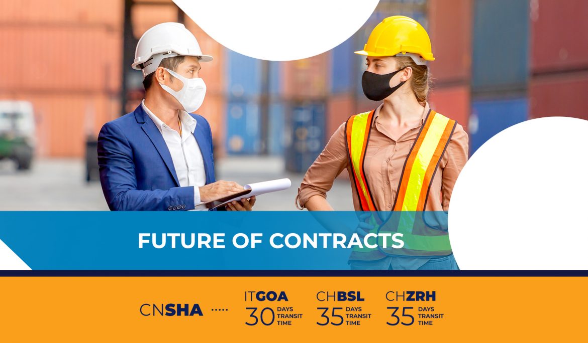 FUTURE OF CONTRACTS