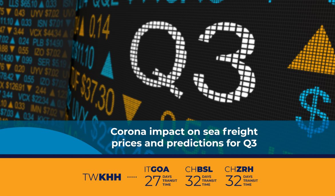 Impact on the Shipping industry and Q3 predictions