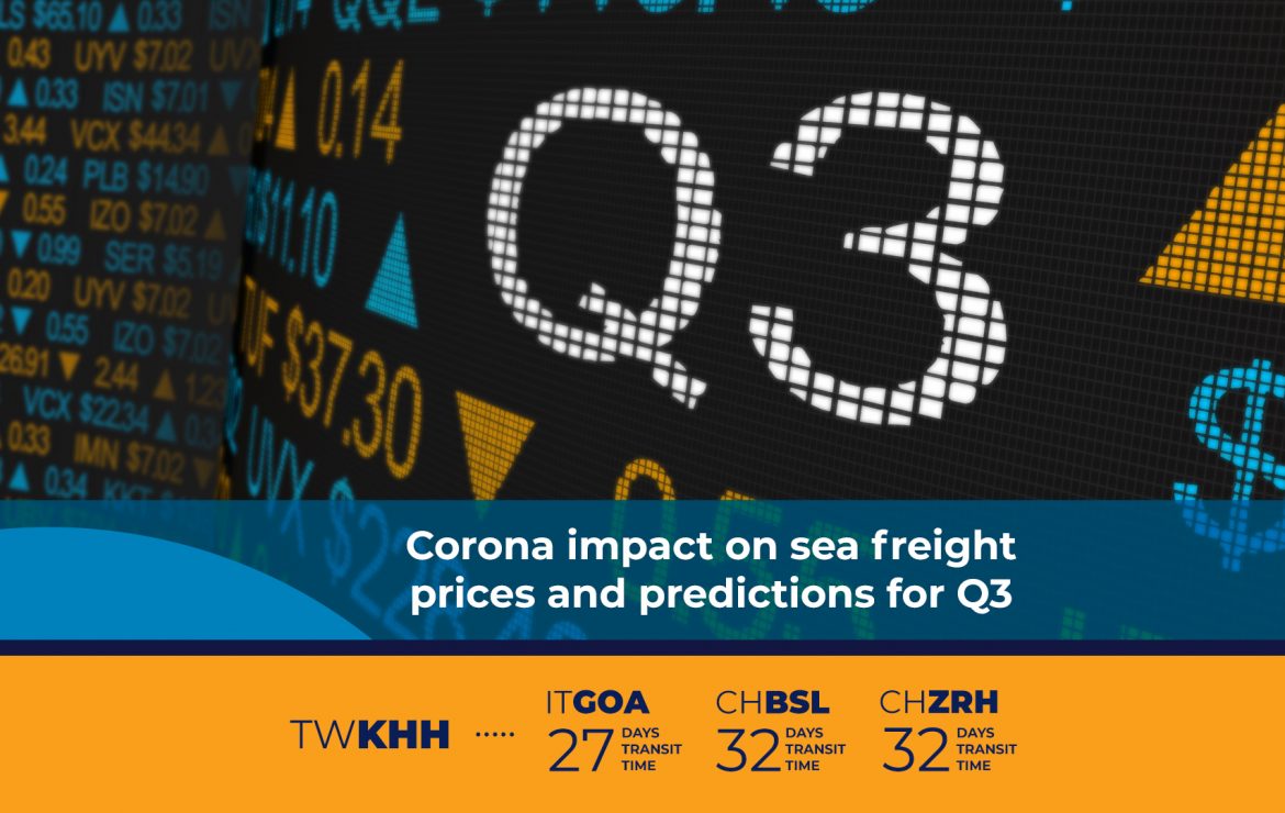 Impact on the Shipping industry and Q3 predictions