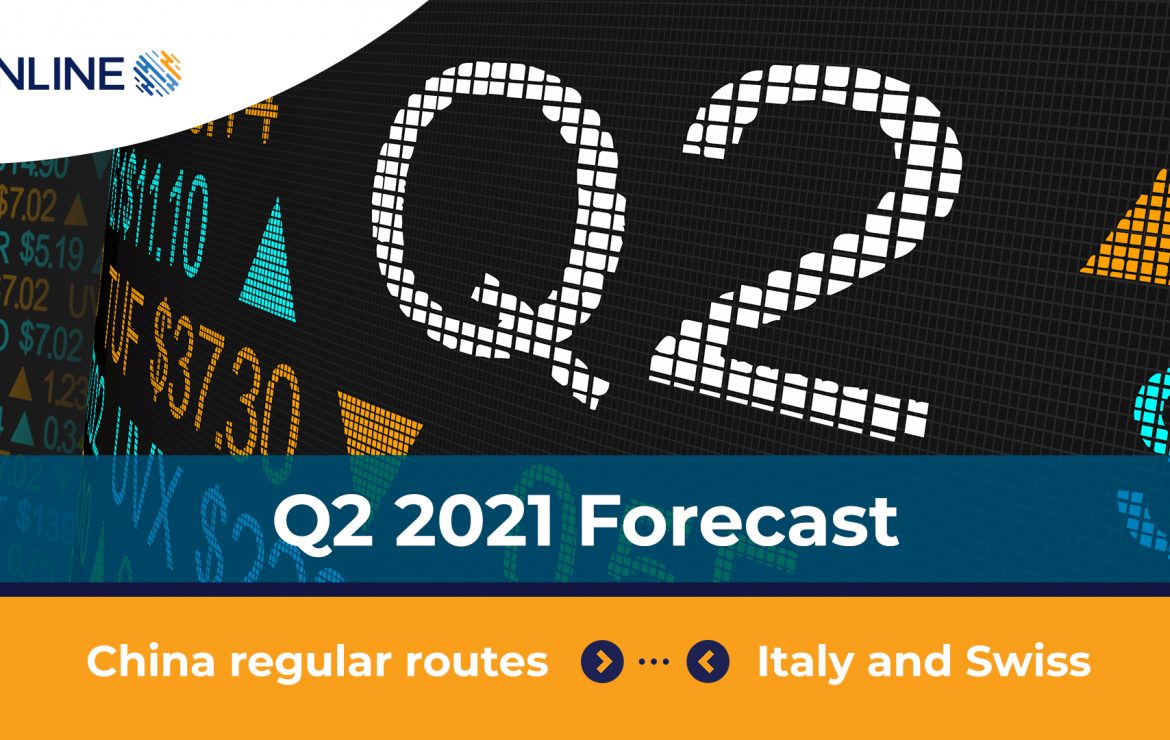 Q2 2021 Forecast